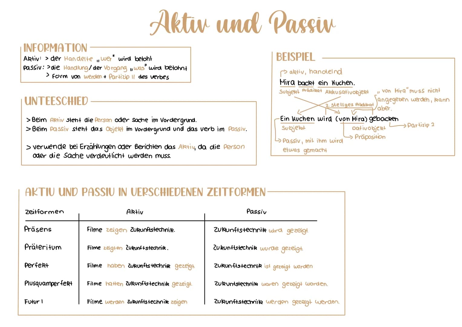 INFORMATION
Aktiv: > der Handelte wer" wird betoht
Passiv: die Handlung/der Vorgang was" wird belohnt
> Form von werden + Partizip Il des ve