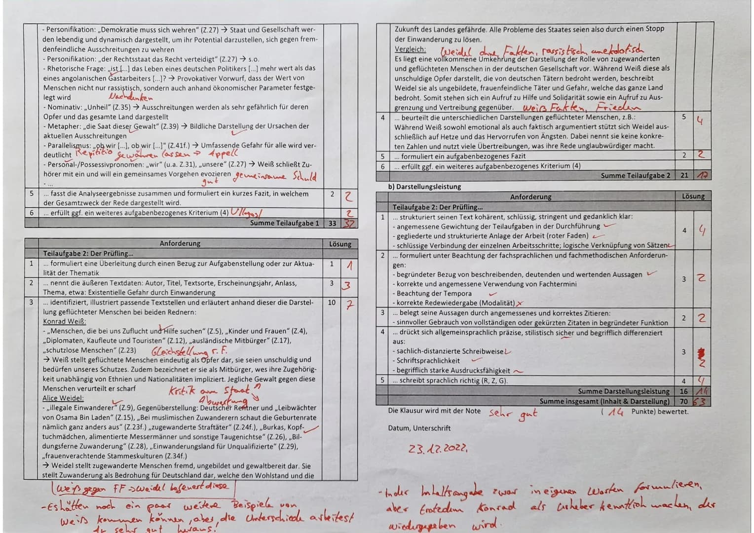 Deutsch Q2 Gk1
Name:
Politische Kommunikation untersuchen
Aufgabentyp II b: Vergleichende Analyse zweier Sachtexte
Aufgabenstellung:
1. Anal