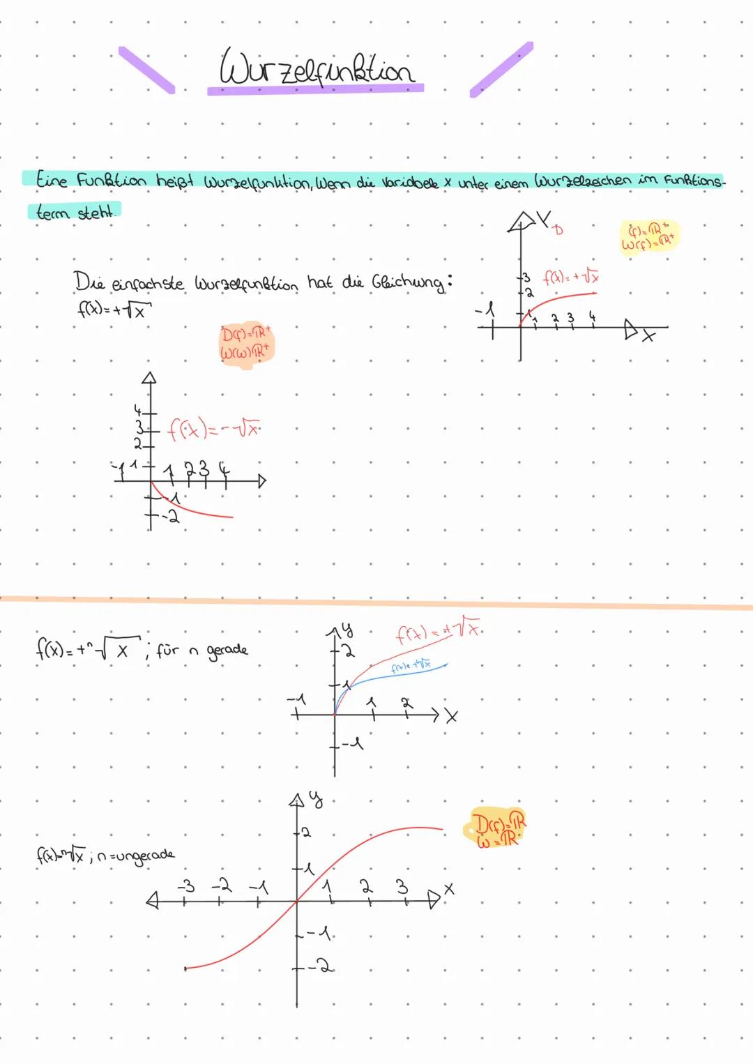 Übungsaufgabe:
$f(x)=- \sqrt{x3}$
$D(f)=[-3,00)$
$W(f)=R-$

Schnittpunkt auf dery-Achse: $f(x)=- \sqrt{x3}$ ↓ Null einsetzen
$f(0)=- \sqrt{0