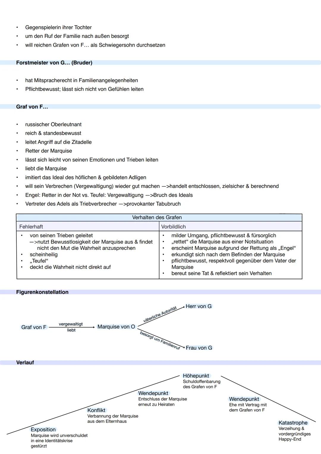 # Die Marquise von O

Übersicht

*   Veröffentlichung: 1808
*   Autor: Heinrich von Kleist
*   Gattung: Novelle
*   Epoche: Aufklärung
*   H