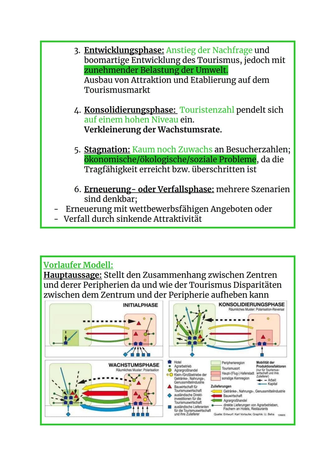 Touristisches Potenzial:
Tourismus
1. Naturgeographische Faktoren
. Relief
• Strand und Gewässer (Wassertemperatur, Farbe)
• Wind (z.B genug