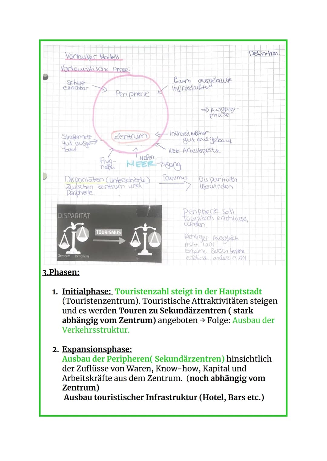 Touristisches Potenzial:
Tourismus
1. Naturgeographische Faktoren
. Relief
• Strand und Gewässer (Wassertemperatur, Farbe)
• Wind (z.B genug