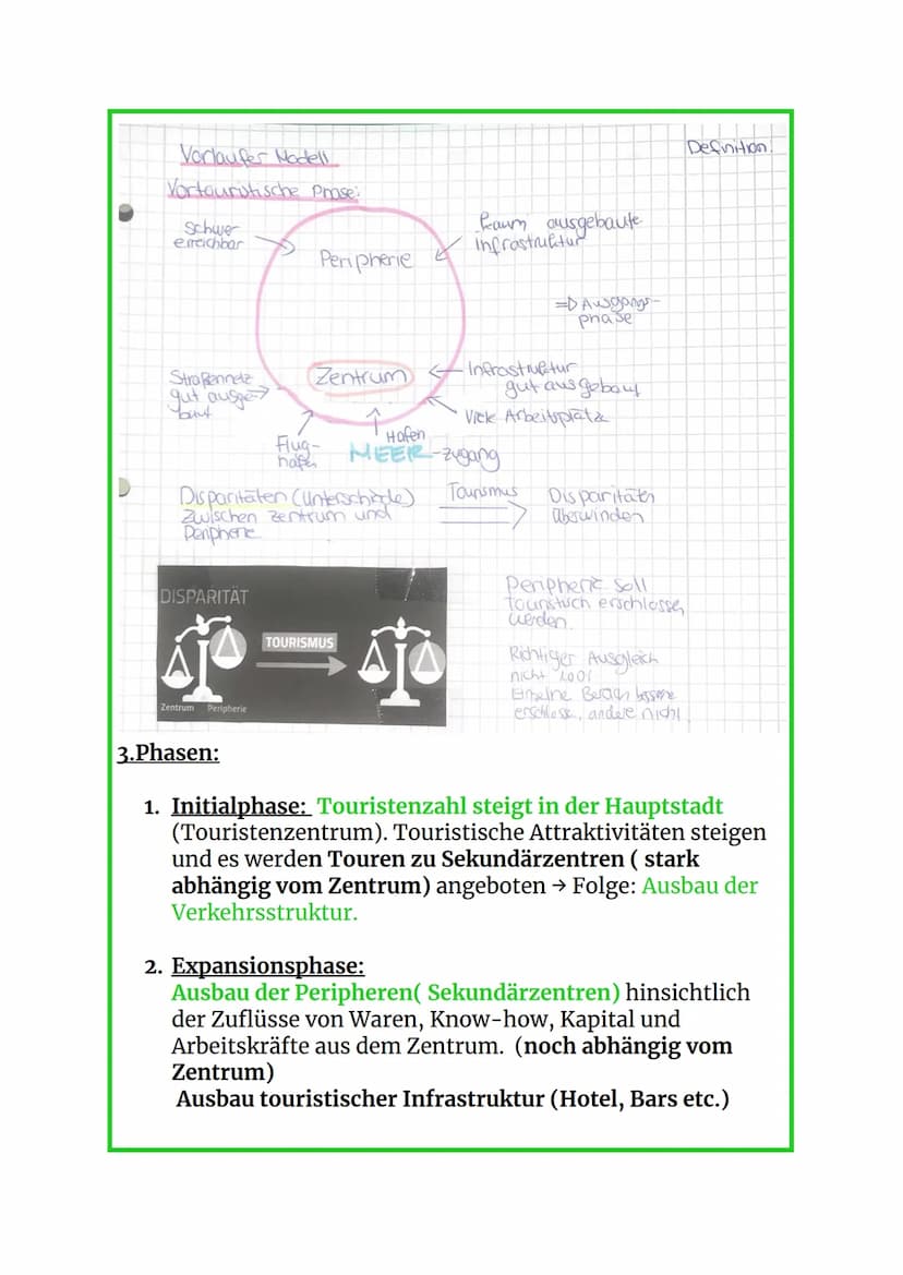 Touristisches Potenzial:
Tourismus
1. Naturgeographische Faktoren
. Relief
• Strand und Gewässer (Wassertemperatur, Farbe)
• Wind (z.B genug