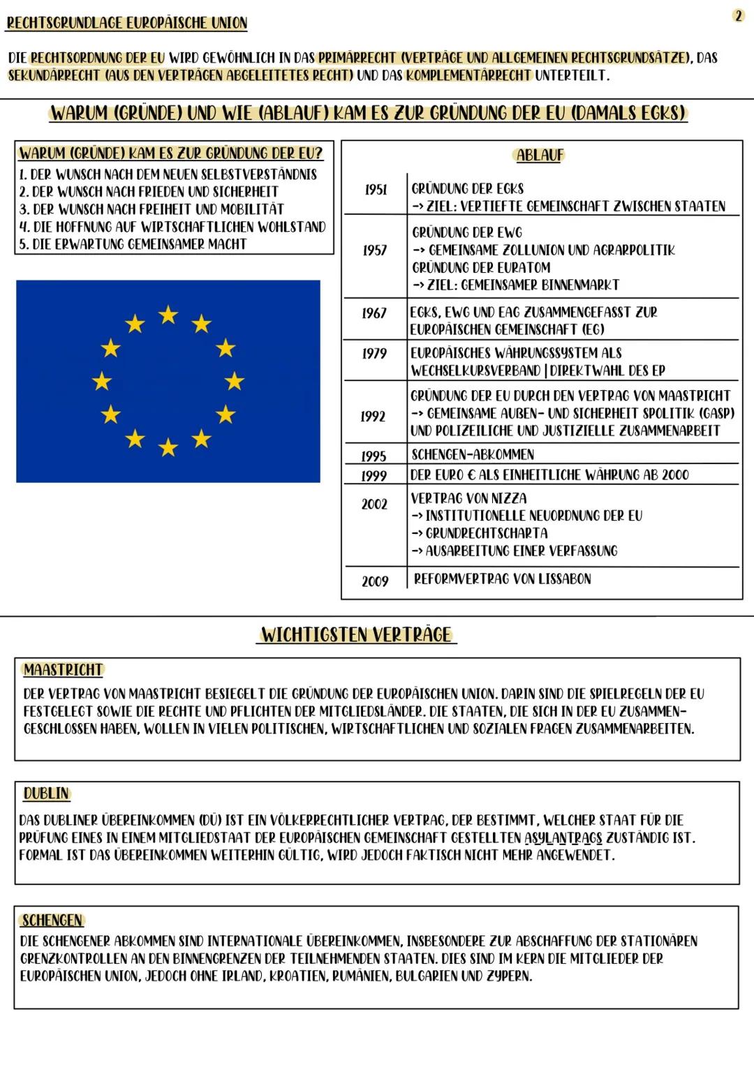 # Politik Klausur Lernzettel

THEMEN ÜBERSICHT

- LANDER DER EU (GRÜNDUNGSSTAATEN, BEITRITTSSTAATEN, KANDIDATEN)
- WAS IST DIE EU UND WAS SI