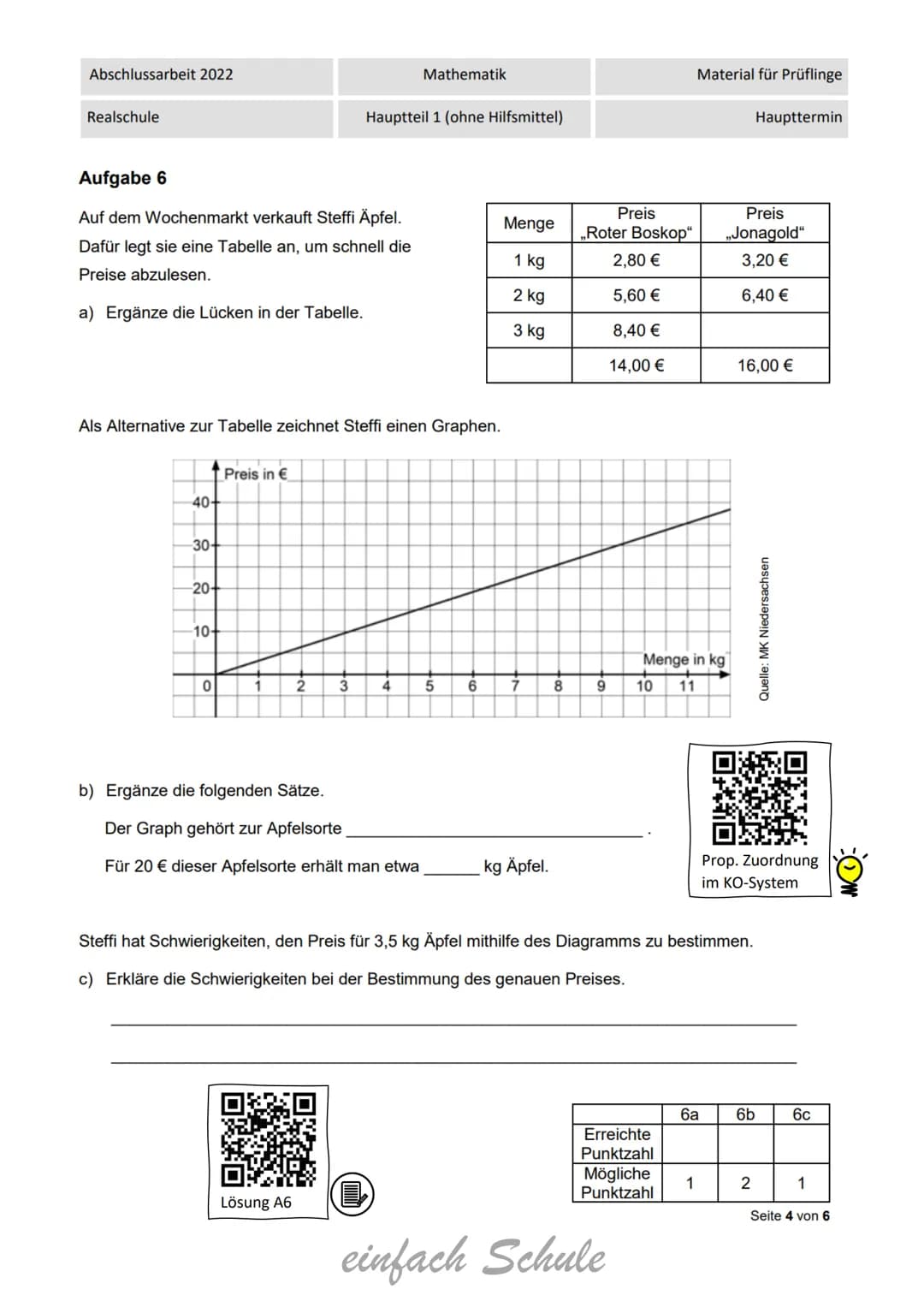 Trainingsheft
Abschlussprüfung
mittlerer Schulabschluss
Realschulabschluss
Mathematik
- Band 2 -
einfach Schule
...damit kannst Du rechnen!
