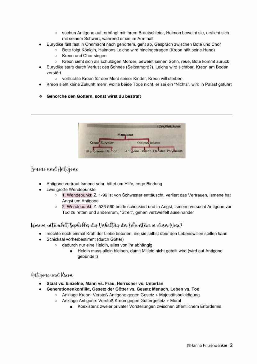 Zusammenfassung Antigone
S. 5-13
●
●
Antigone erzählt Ismene, dass Kreon nur Eteokles gerecht bestatten lässt, Polyneikes darf nicht
begrabe
