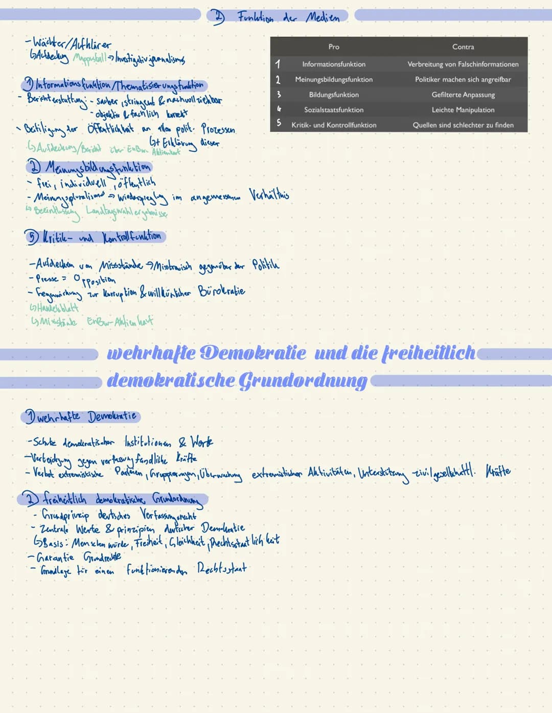 Themen
Abitur 2023
Demokratie
Parteien verfassungsrechtl. Legitimationen
-Funktionen
-Finanzierung
parteipolitische Ausrichtungen
-Wahlsyste