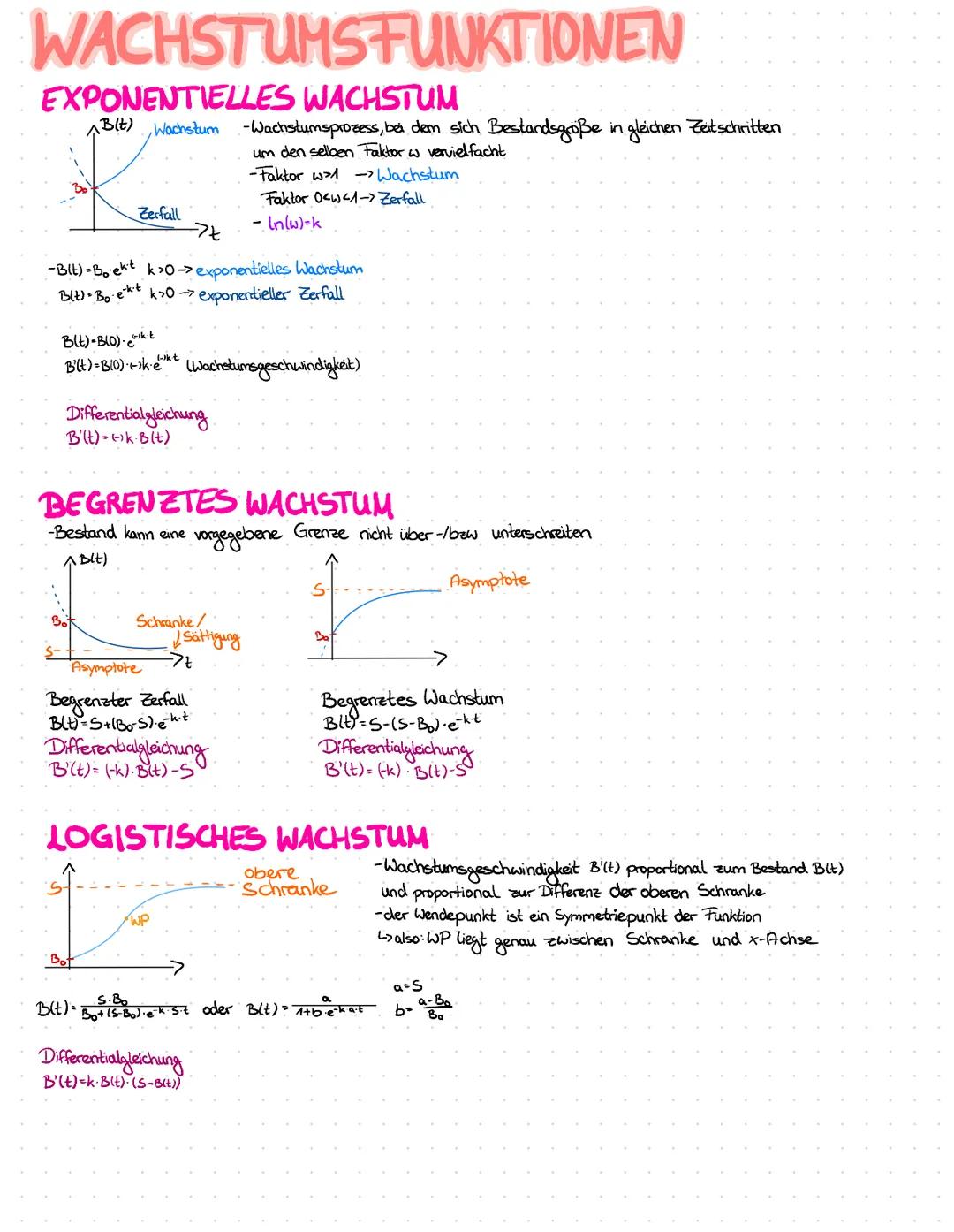 # WACHSTUMSFUNKTIONEN

## EXPONENTIELLES WACHSTUM
B(t) Wachstum -Wachstumsprozess, bei dem sich Bestandsgröße in gleichen Zeitschritten
um d