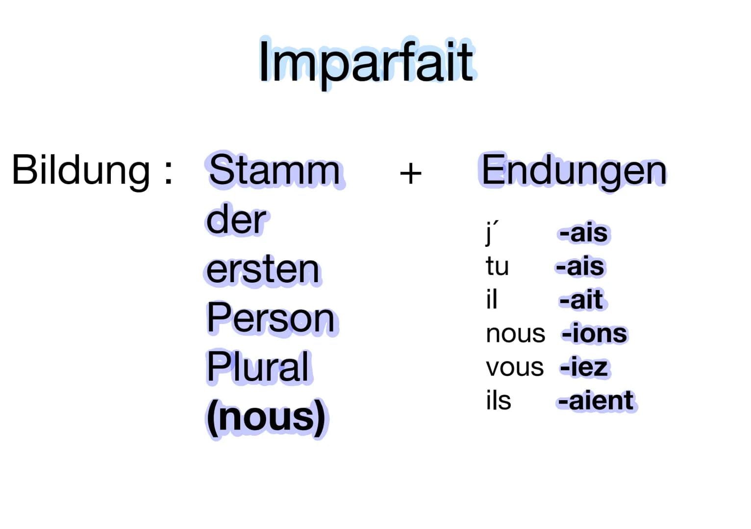Passé Composé
Bildung: avoir + participe passé
ľ ai
tu
as
il
a
(Präsens)
nous avons
vous avez
ils ont
(Präsens)
ľ suis
tu
il
es
oder
Bildung