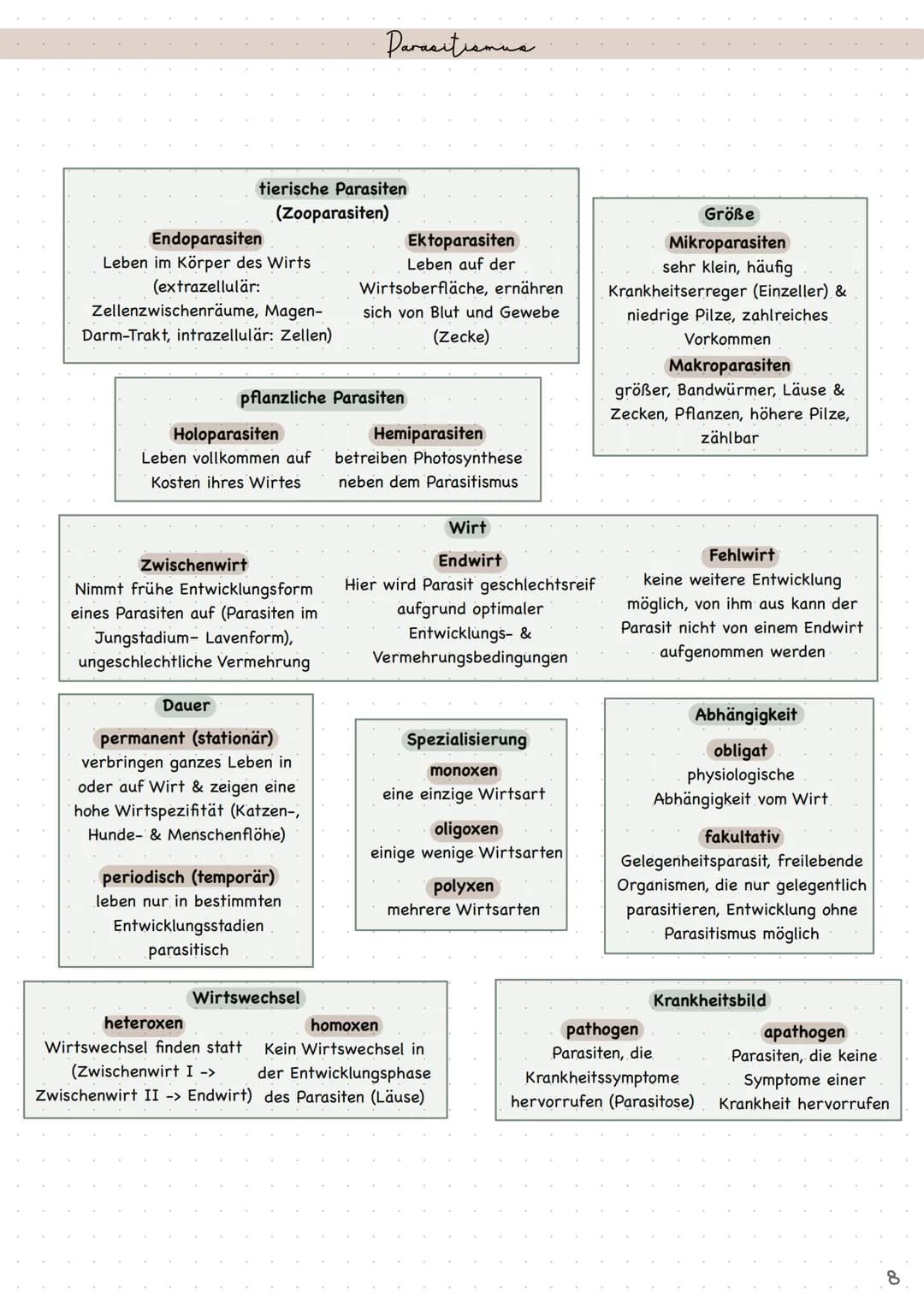 Biologie
Ökologie • Index
Umweltfaktoren
●
abiotische Umweltfaktoren
• Optimumskurve
• Temperatur (RGT-Regel, Klimaregeln, Homoiothermie und