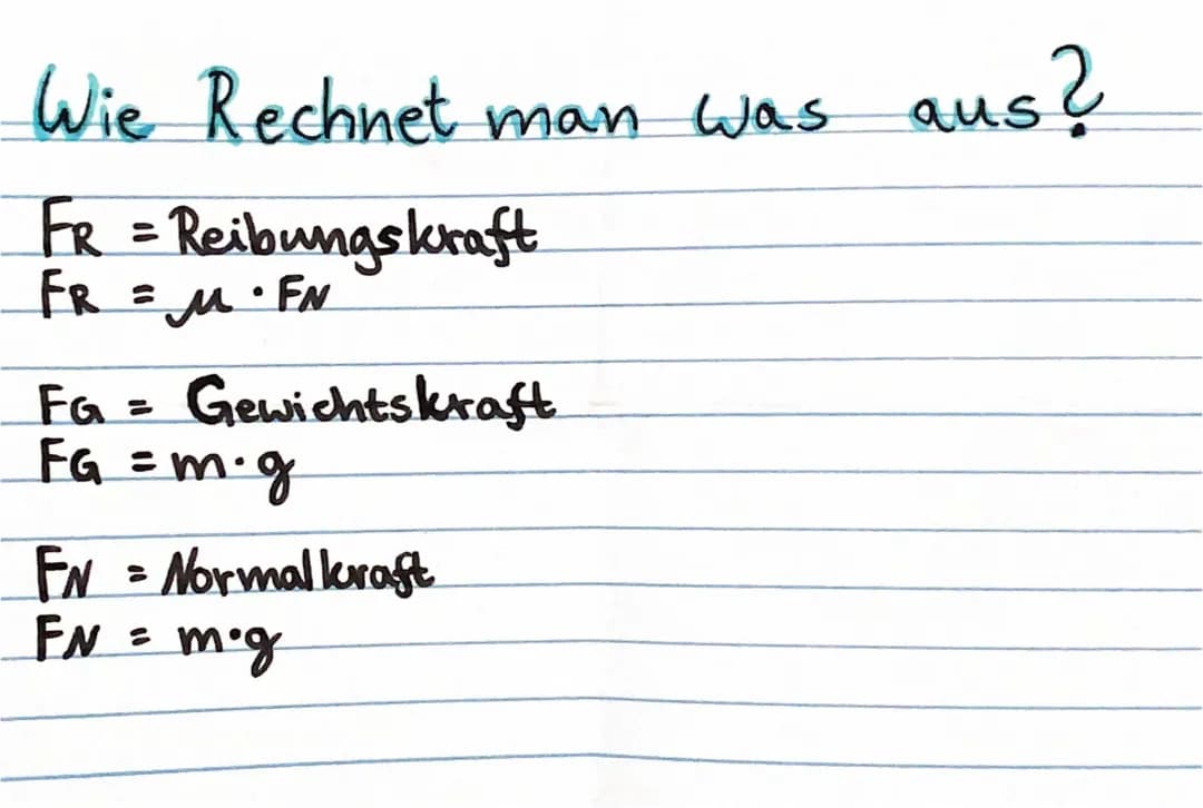 gewichts-und Reibungskraft 