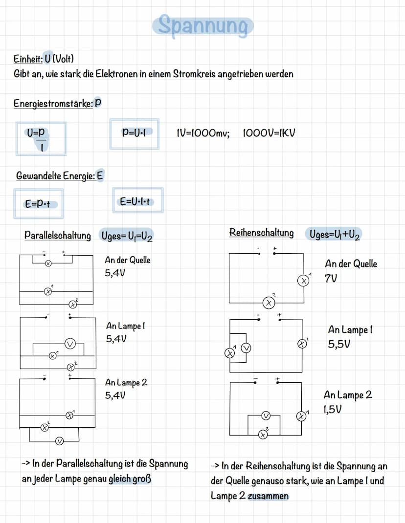 Einheit: U (Volt)
Gibt an, wie stark die Elektronen in einem Stromkreis angetrieben werden
Energiestromstärke: P
U=P
Gewandelte Energie: E
E