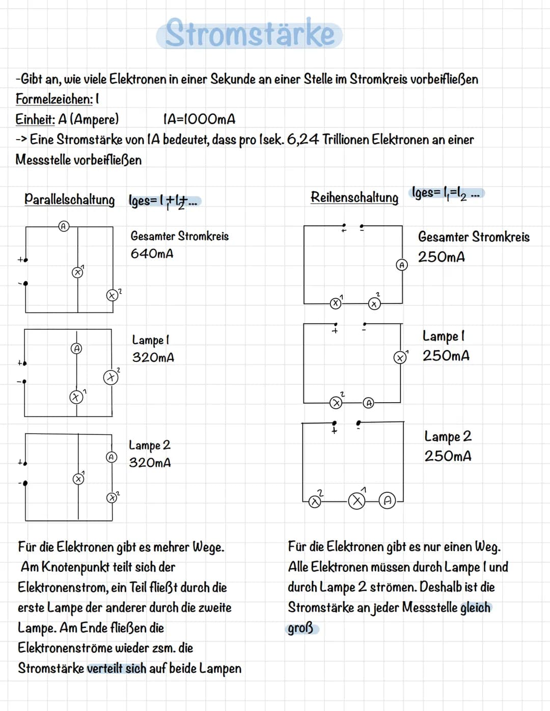 Einheit: U (Volt)
Gibt an, wie stark die Elektronen in einem Stromkreis angetrieben werden
Energiestromstärke: P
U=P
Gewandelte Energie: E
E