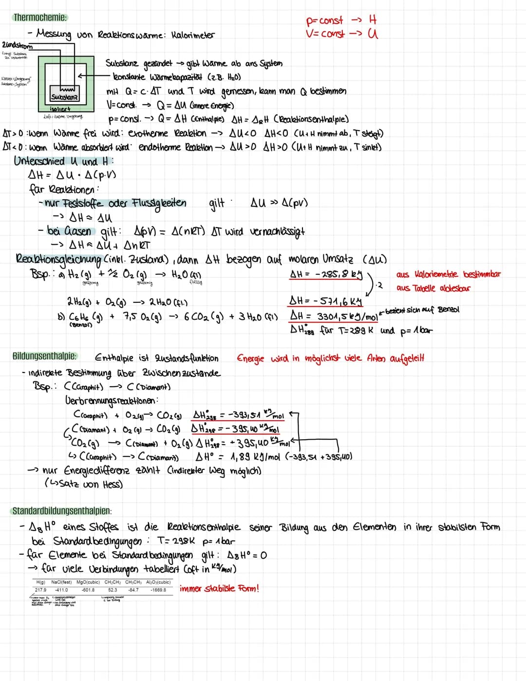 Arbeit
thermodynamisches
System
2
Wieso: Nutzung von Wärmeenergie in Arbeit, Grundlage für Maschinen (Motor, Kühlschrank)
Ziel: mathem. Besc