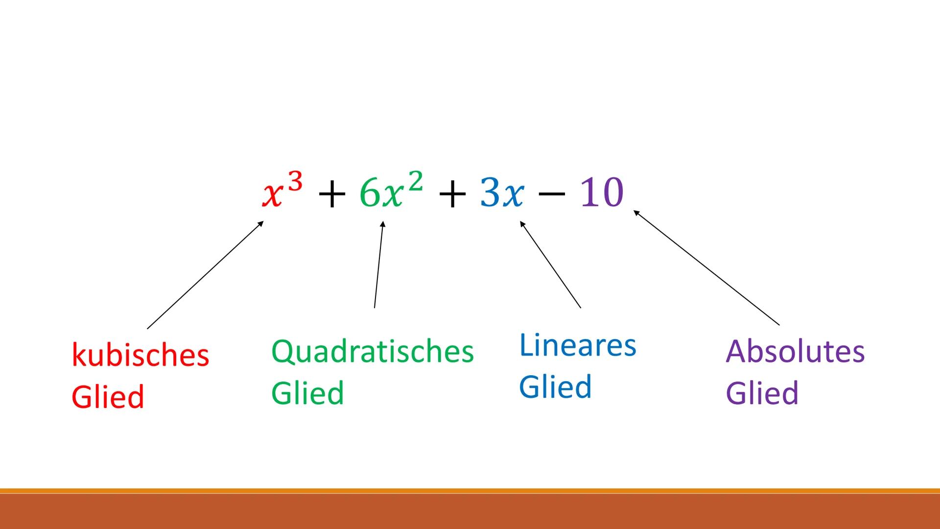 Polynomdivision
GFSMATHE
(x³-2x + 1): (x² + 1) =
? Gliederung
1) Was sind Polynome
2)Polynomdivision
3) Gemeinsames Beispiel
4)Aufgaben Was 