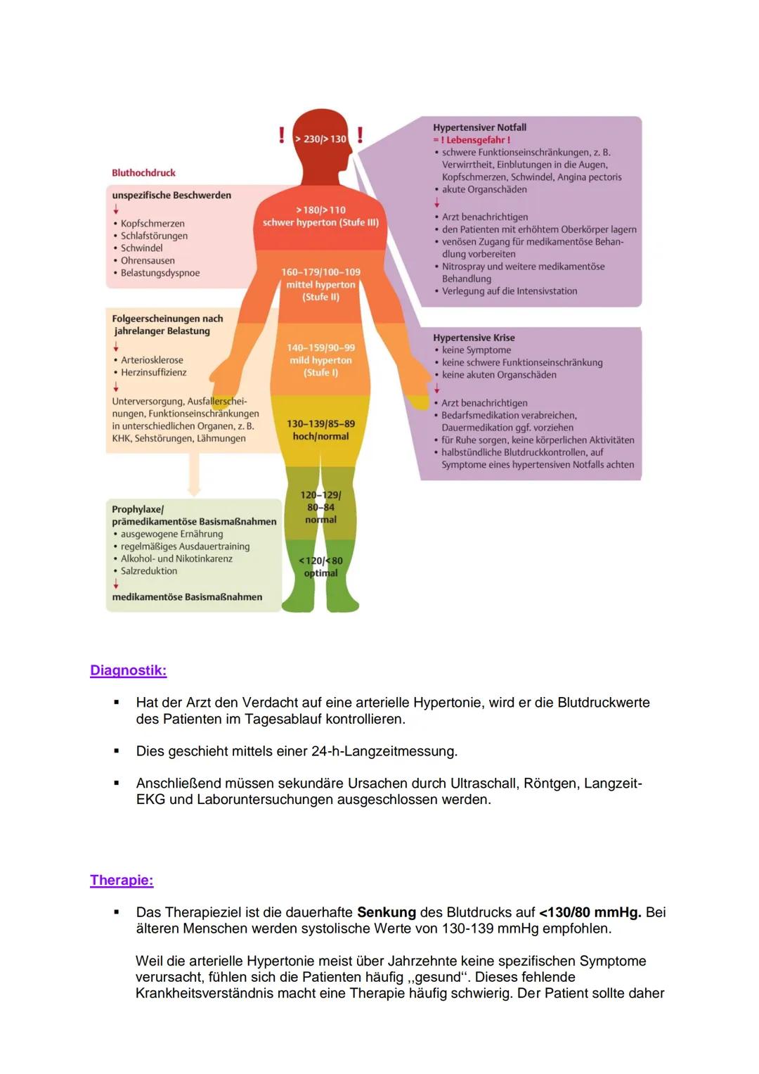 Definition:
■
Infos:
Von einer arteriellen Hypertonie (Bluthochdruck) spricht man, wenn die über einen
längeren Zeitraum hinweg wiederholt g