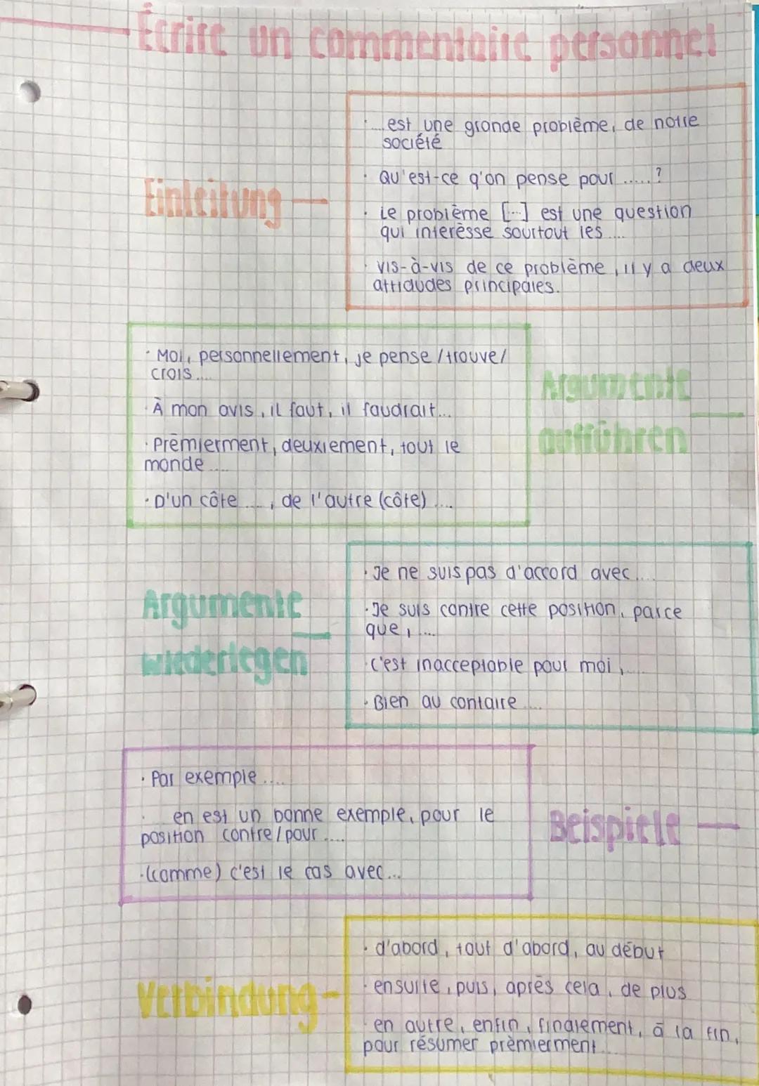 Écrire un commentaire personnel
est une grande problème, de notre
Société
Qu'est-ce q'on pense pour.....?
Le propieme [] est une question
qu