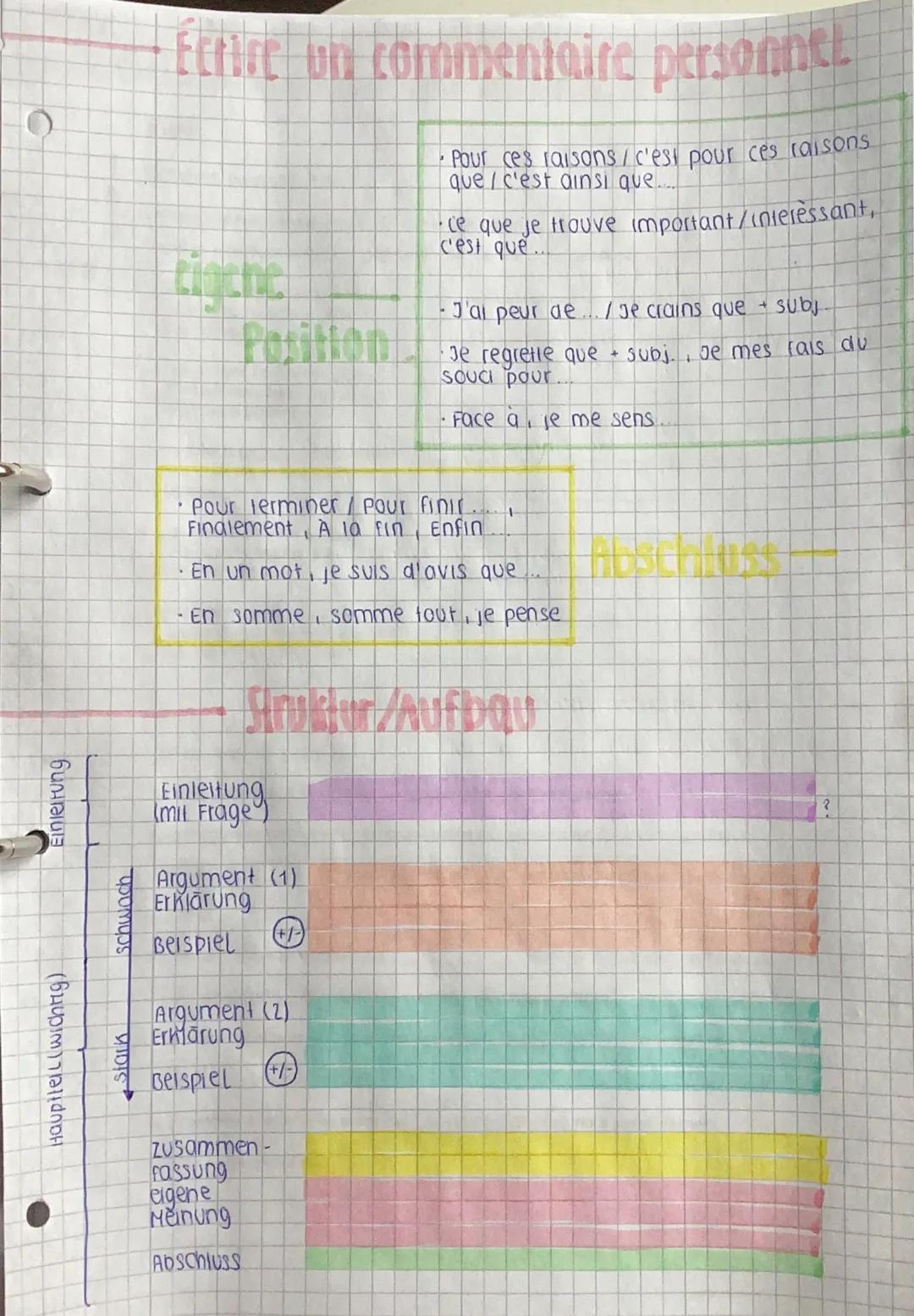Écrire un commentaire personnel
est une grande problème, de notre
Société
Qu'est-ce q'on pense pour.....?
Le propieme [] est une question
qu