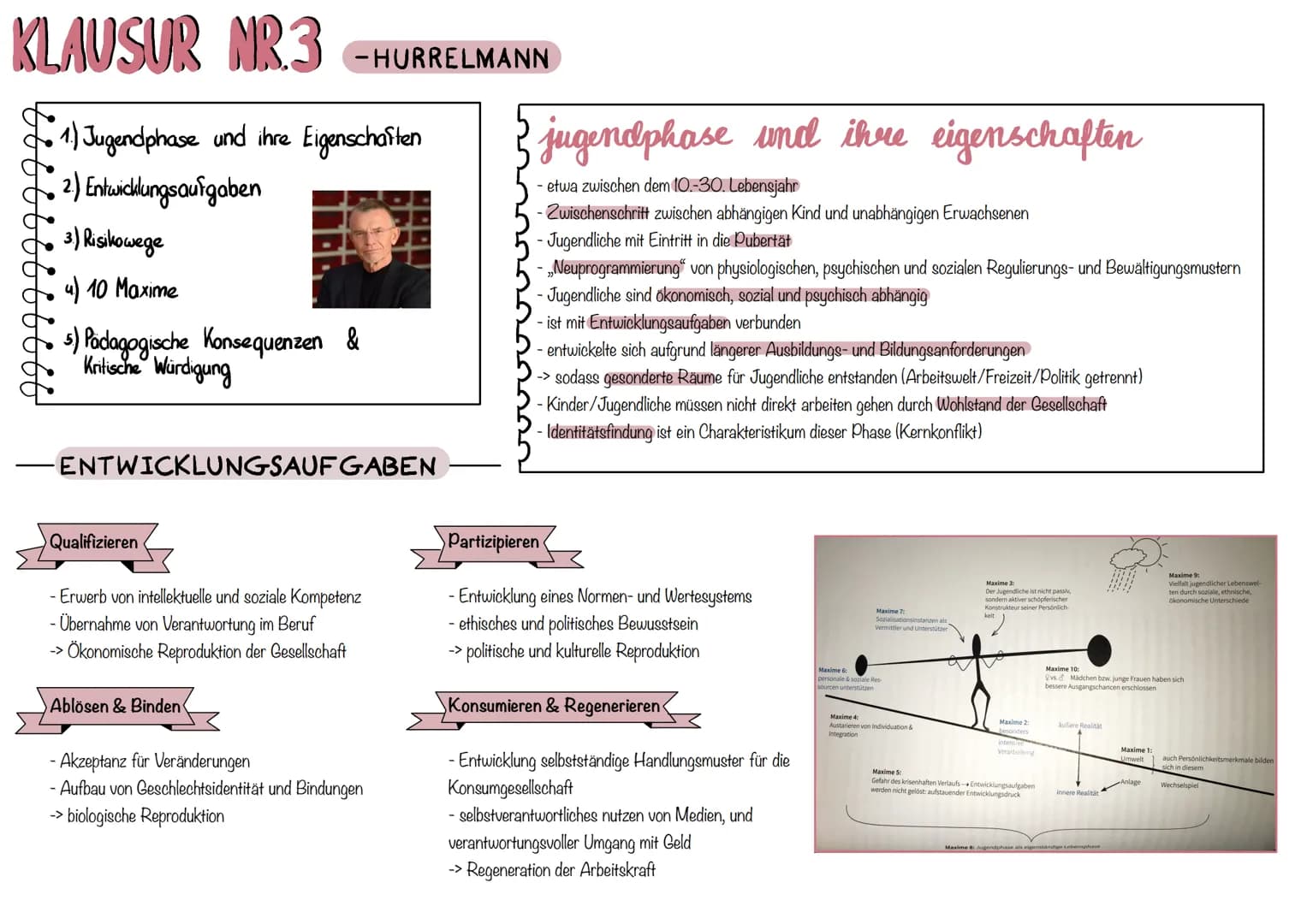 KLAUSUR NR.3 -HURRELMANN
1.) Jugendphase und ihre Eigenschaften
2) Entwicklungsaufgaben
3) Risikowege
4) 10 Maxime
5) Pädagogische Konsequen