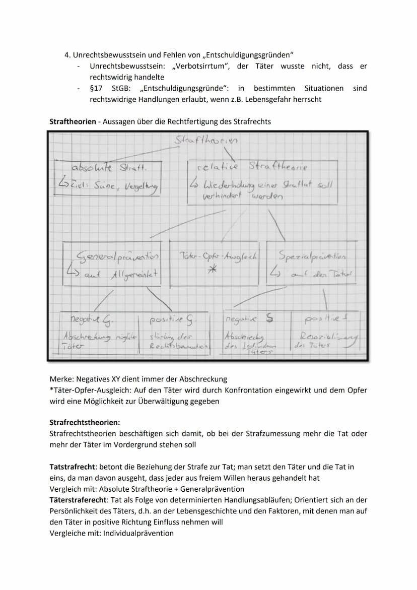 Ethik Klausur - Recht und Strafe
Recht und Gerechtigkeit
Begriffsklärung von Recht
Recht ist eine norminative Ordnung menschlichen Verhalten