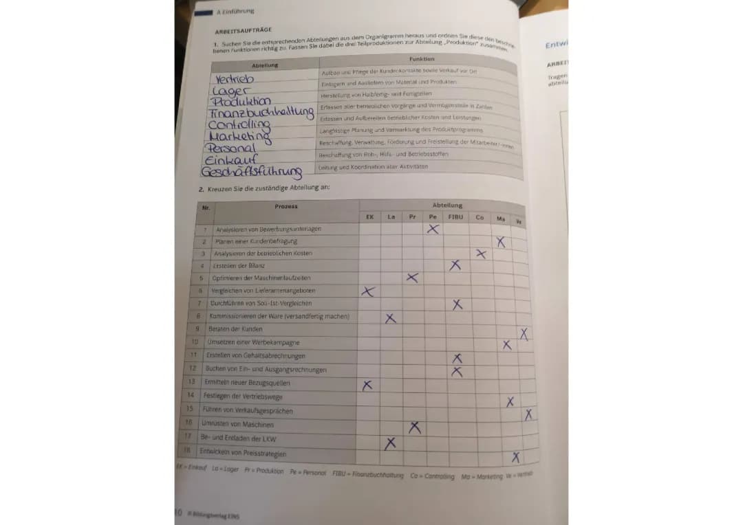 Arbeitsheft Marketing Beiderwieden 