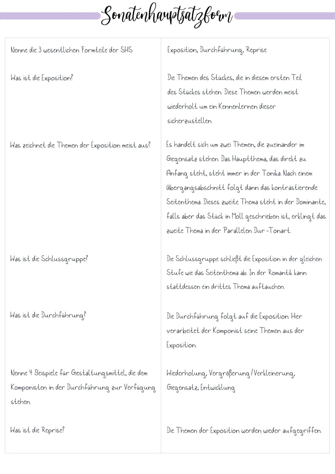 Nenne die 3 wesentlichen Formteile der SHS
Was ist die Exposition?
Was zeichnet die Themen der Exposition meist aus?
Was ist die Schlussgrup