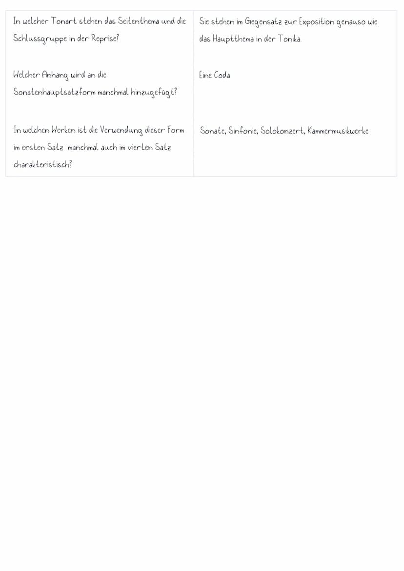 Nenne die 3 wesentlichen Formteile der SHS
Was ist die Exposition?
Was zeichnet die Themen der Exposition meist aus?
Was ist die Schlussgrup