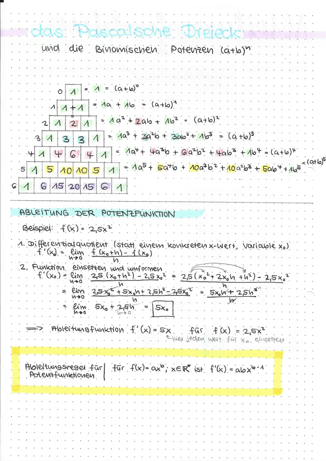 
<p>Die Ableitungsfunktion ist definiert als eine Funktion, die für jeden x-Wert die Steigung einer Funktion f angibt. Die Ableitungsfunktio