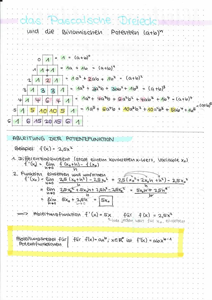 
<p>Die Ableitungsfunktion ist definiert als eine Funktion, die für jeden x-Wert die Steigung einer Funktion f angibt. Die Ableitungsfunktio