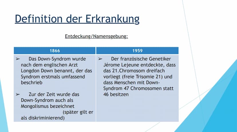 DOWN-SYNDROM
TRISOMIE 21 Inhaltsverzeichnis
1. Definition der Erkrankung
2. Mutation
3. Ursache
4. Formen der Erkrankung
Freie Trisomie 21
T