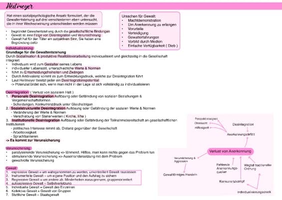 Know Heitmeyer Zusammenfassung  thumbnail