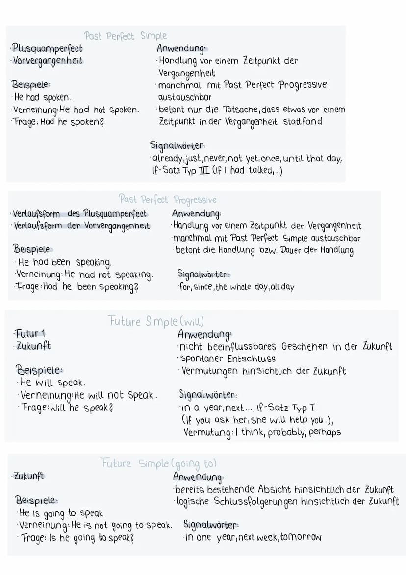 -Die einfache Gegenwart
-Präsens
Beispiele
• He speaks
-Verneinung: He does not speak.
Frage: Does he Speak?
Verlaufsform des Präsens
Beispi