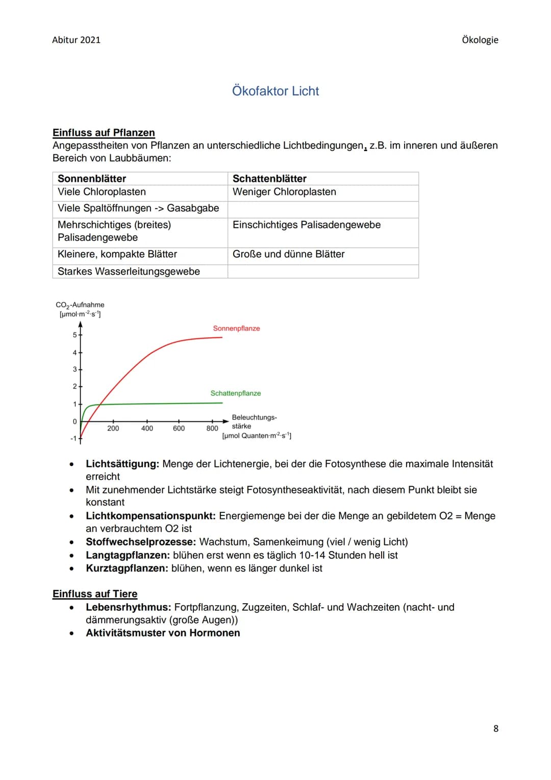Abitur 2021
●
●
●
Biotop: bestimmter Lebensraum mit bestimmten Gegebenheiten: bestimmte abiotische
Faktoren (Klima, Wasser, Bodenbeschaffenh