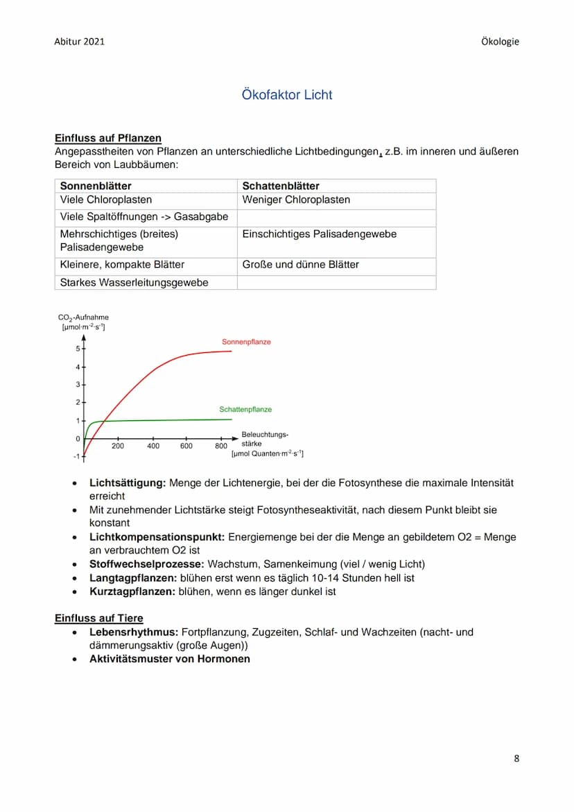 Abitur 2021
●
●
●
Biotop: bestimmter Lebensraum mit bestimmten Gegebenheiten: bestimmte abiotische
Faktoren (Klima, Wasser, Bodenbeschaffenh
