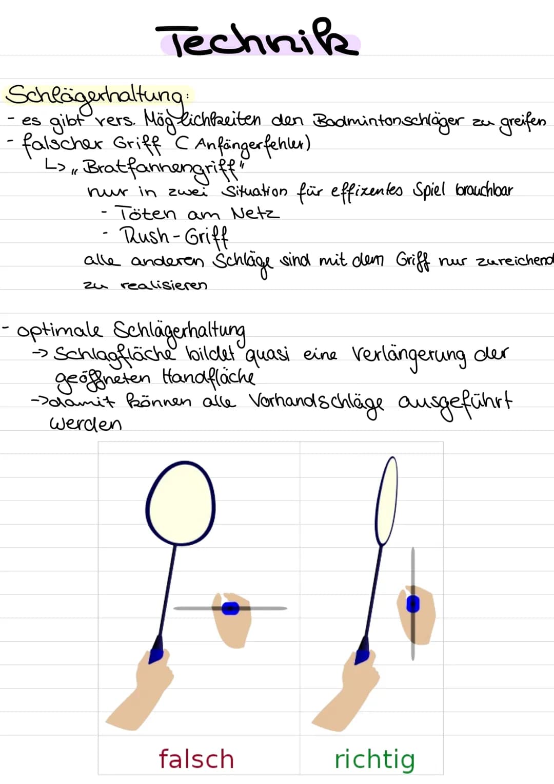 Badminton
→> Rückschlagspiel
benötigt =
= Federbball + Badmintonschläger
-> die Spieler versuchen den Ball so übers Netz zu
schlagen, dass d