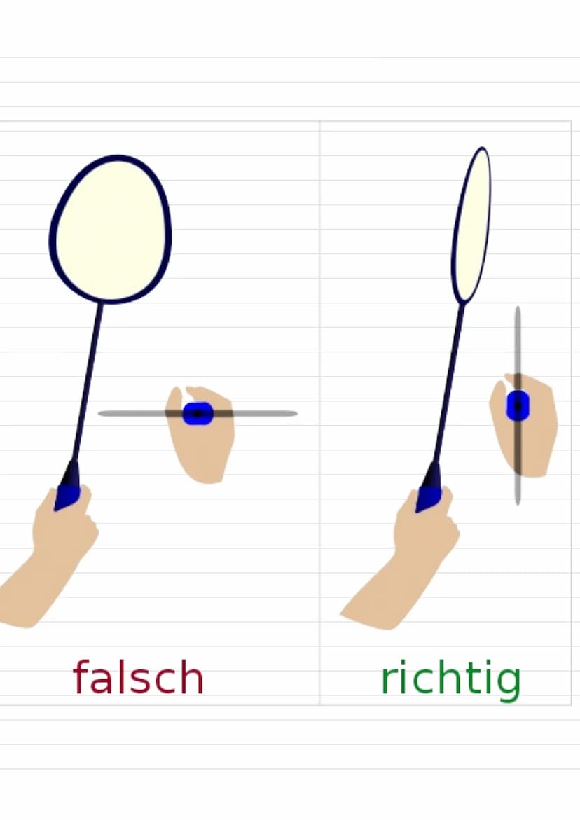 Badminton
→> Rückschlagspiel
benötigt =
= Federbball + Badmintonschläger
-> die Spieler versuchen den Ball so übers Netz zu
schlagen, dass d