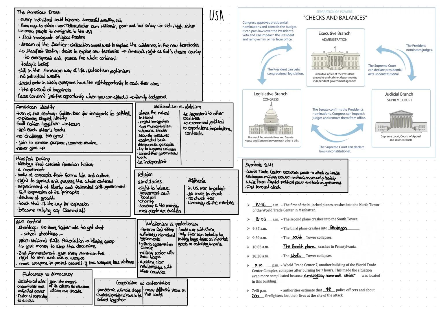 # Varieties of English
- distinguishable variant of a language caused by social, historical or spatial reasons
- differences in prononcation