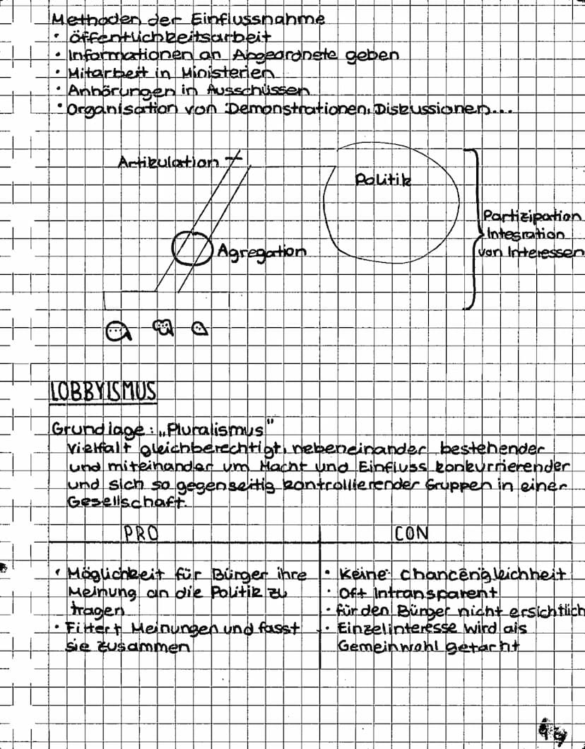 +
+
GEMEINSCHAFTSKUNDE KLAUSUR 2 06.12.16
SOZIALSTAAT
Definition: Ein Staat, der bei der Gestaltung seiner
gesellschaftlichen Ordnung die ve