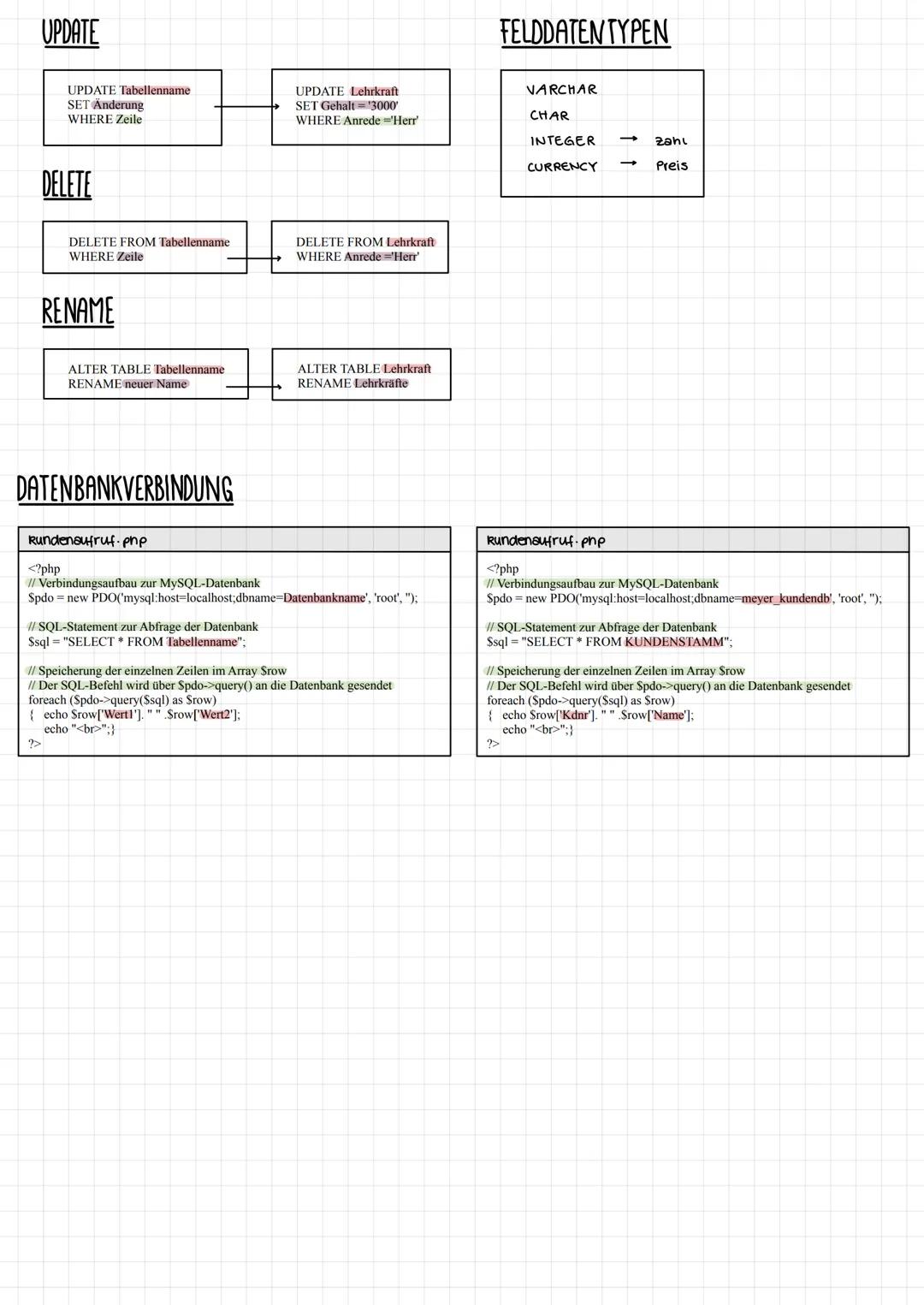 HTML
DEFINITION
Hypertext Markup Language
→der Code, um dem webinhalt
zu strukturieren
RELATIVE PFADE
→ Angabe des Speicherorts
sehr leura
z