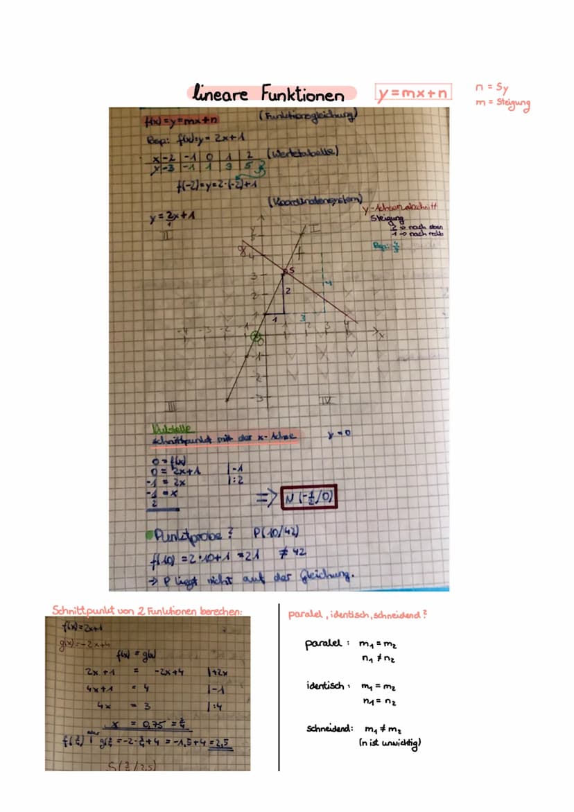 → strecken & Stauchen der Quadratischen Funktionen
recven und
slaucher
f(x) = ax², a €1
784
-10-5-6-7
Eigenschaften
DB x
WB
QUE SEN
Wertetab