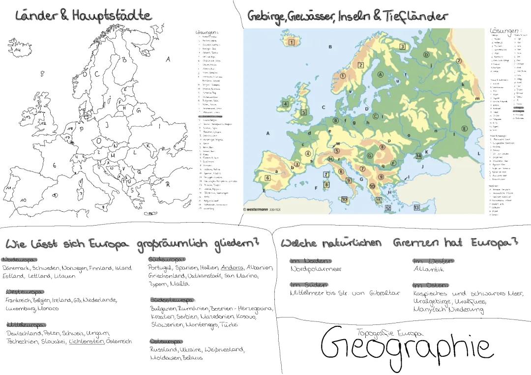 Topografie Europa