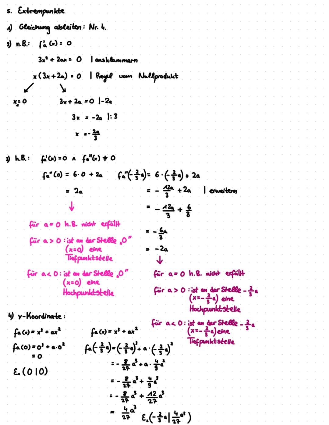 WAS IST EINE FUNKTIONSSCHRA
Eine Funktionsschar ist eine Funktion mit einem Parameter k (oder a, b, c usw...).
Sie entsteht, wenn man für Pa