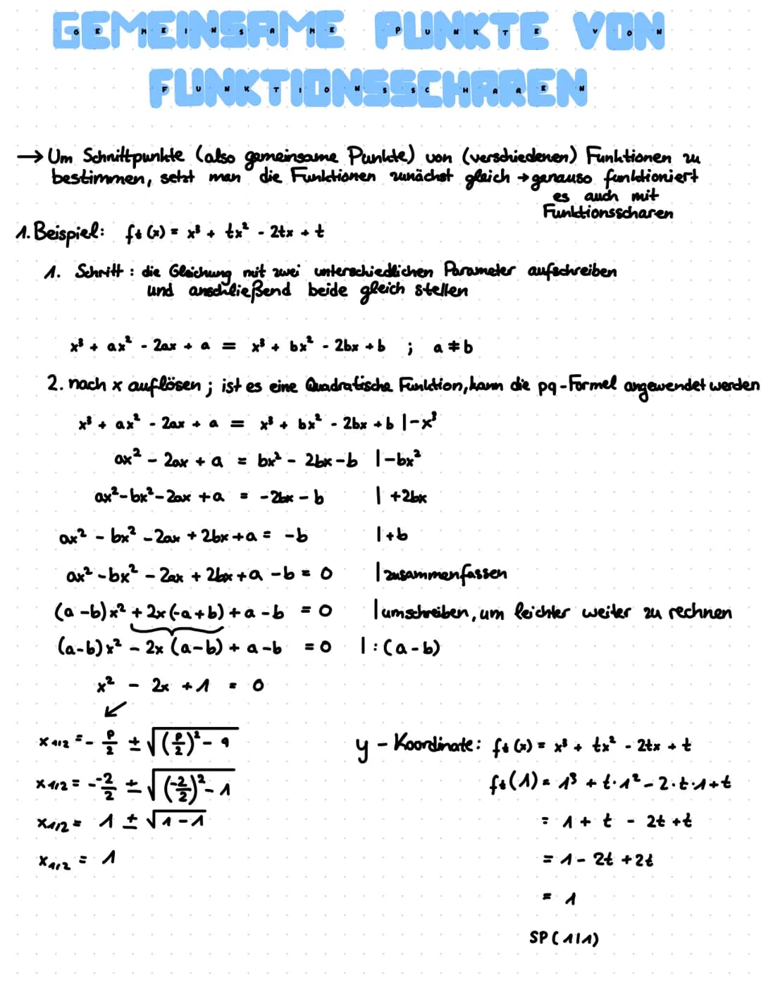 WAS IST EINE FUNKTIONSSCHRA
Eine Funktionsschar ist eine Funktion mit einem Parameter k (oder a, b, c usw...).
Sie entsteht, wenn man für Pa