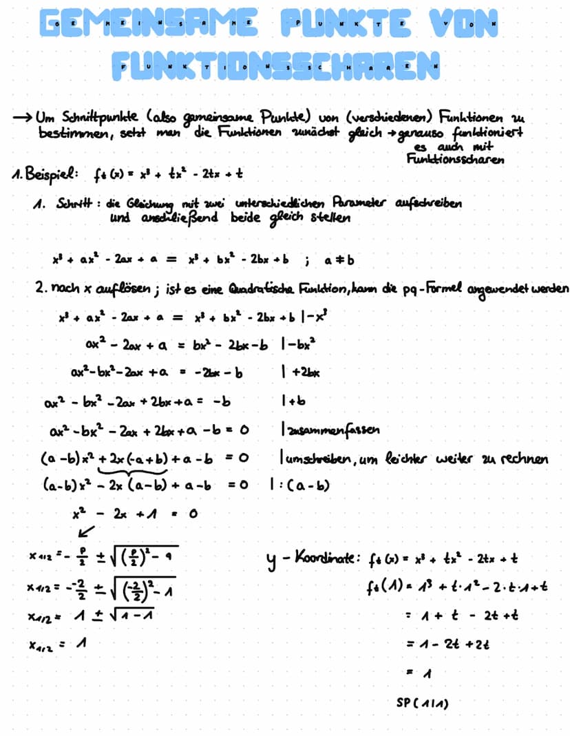 WAS IST EINE FUNKTIONSSCHRA
Eine Funktionsschar ist eine Funktion mit einem Parameter k (oder a, b, c usw...).
Sie entsteht, wenn man für Pa