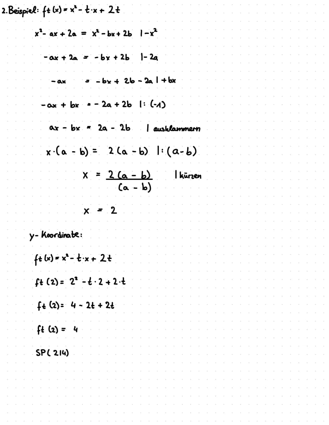 WAS IST EINE FUNKTIONSSCHRA
Eine Funktionsschar ist eine Funktion mit einem Parameter k (oder a, b, c usw...).
Sie entsteht, wenn man für Pa