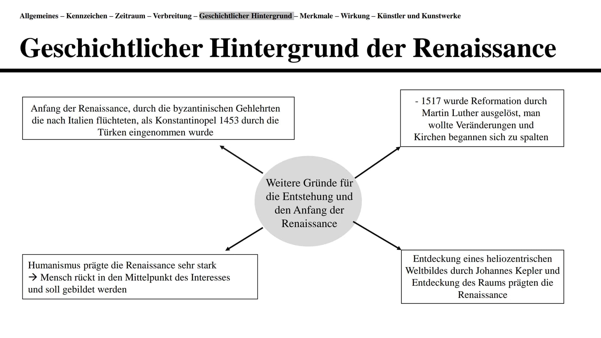 Renaissance
Eine Präsentation von Gleranda Altu Gliederung
●
●
Definition der Renaissance und Allgemeines
Kennzeichen
●
Zeitraum
Verbreitung