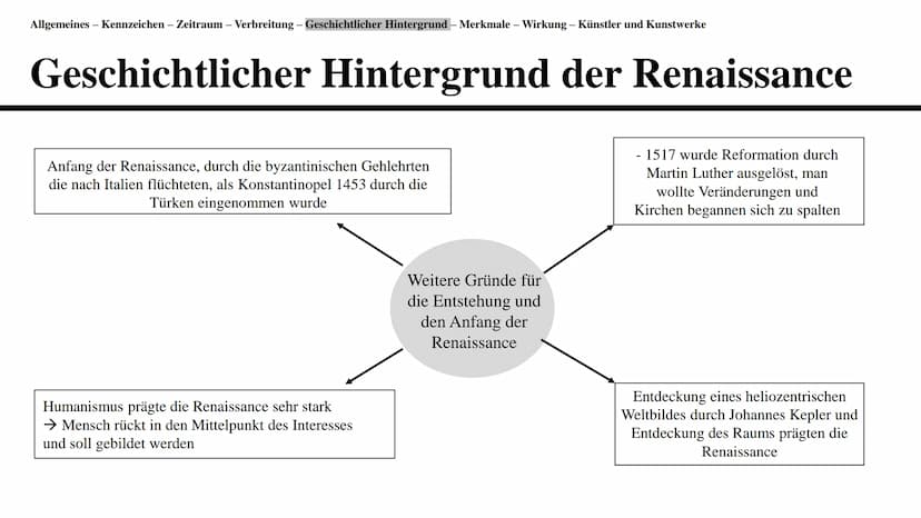 Renaissance
Eine Präsentation von Gleranda Altu Gliederung
●
●
Definition der Renaissance und Allgemeines
Kennzeichen
●
Zeitraum
Verbreitung