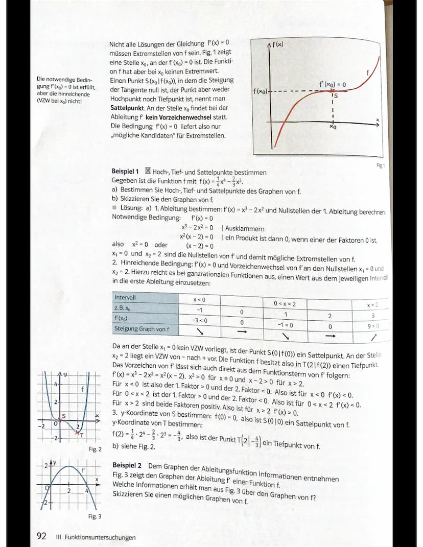 Lösung: f' hat die Nullstellen x₁ = 0 und x₂ = 4 und wird nun an diesen Stellen auf VZW über-
prüft:
Intervall
z. B. Xo
f'(x₂)
Steigung Grap