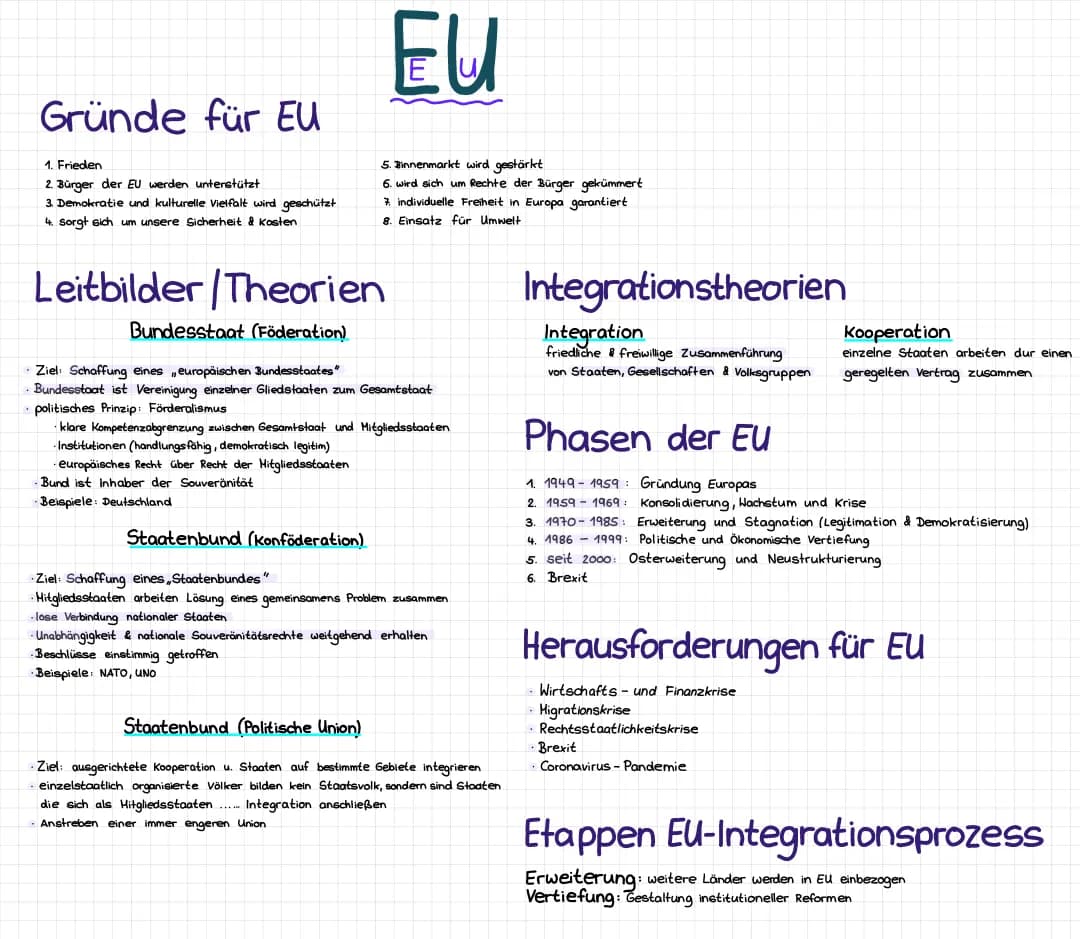 EU