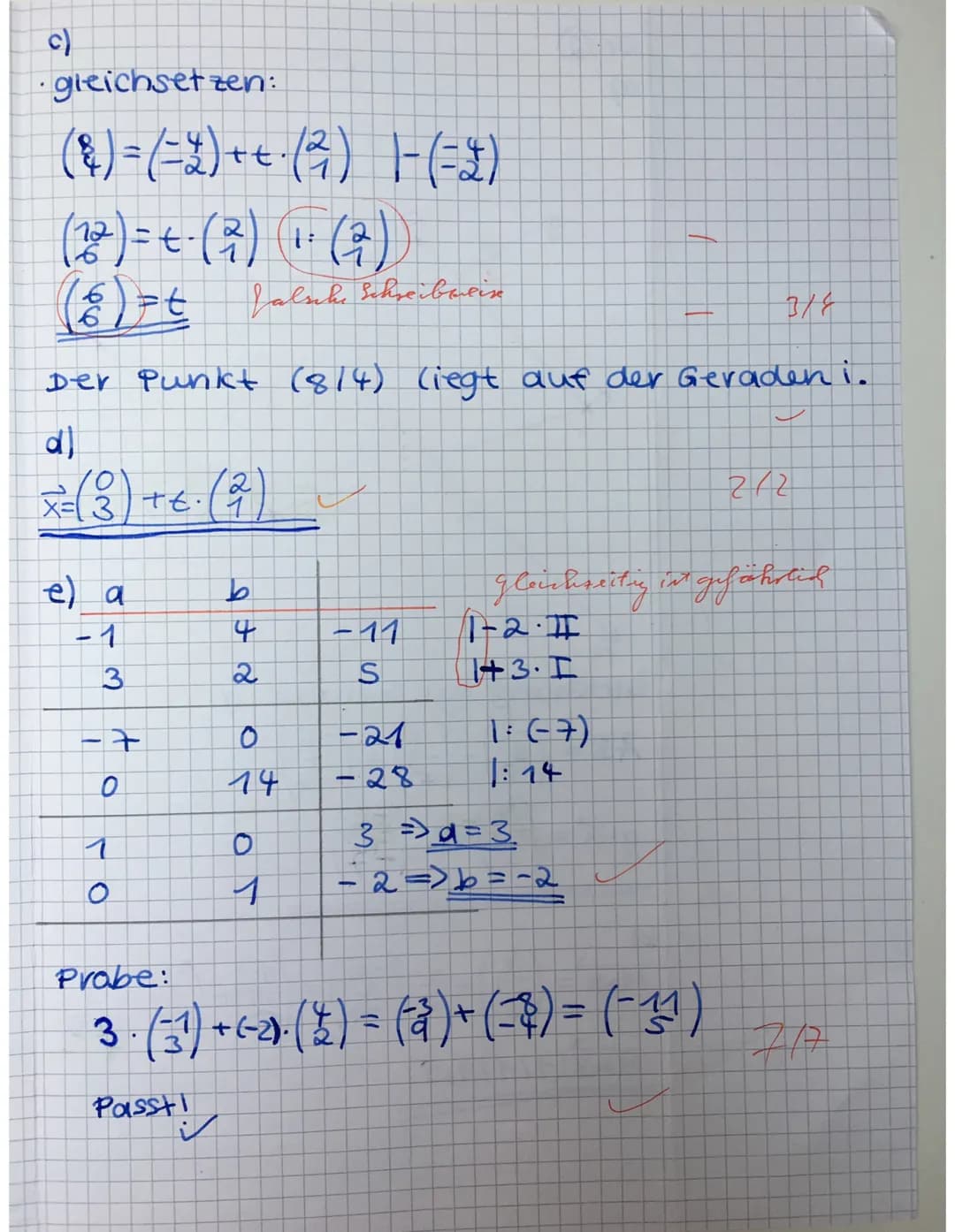 Nr. 1
a)
1. Funktion:
У-уг
X1-x2
m=
·b
6 = - ²3/3² · (-1) + b
6
5 = ³²/3² +b 1 = ²/1/²0
27=6=52²
g(x) = -x + 5 룸
6-3
=-=-=-4 = = = -3
3
-S
+